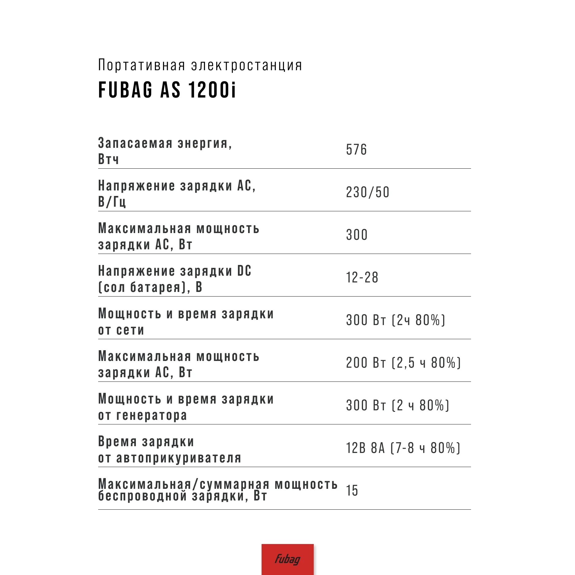 Портативная электростанция FUBAG AS 1200i (аккумулятор LiFePO4)