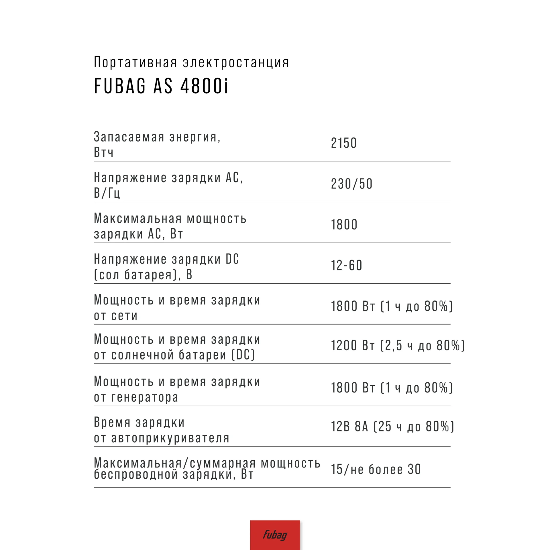 Портативная электростанция FUBAG AS 4800i (аккумулятор LiFePO4)