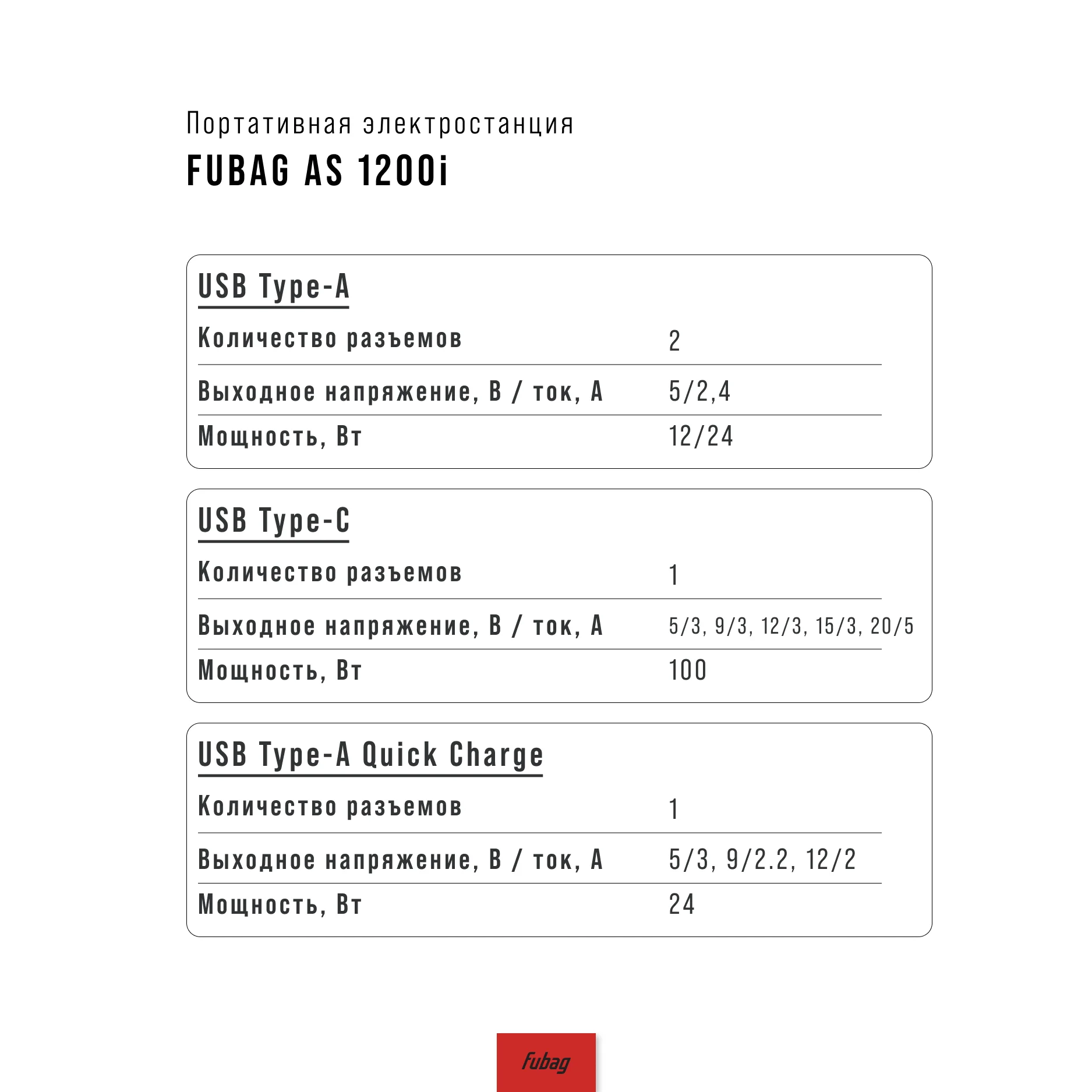 Портативная электростанция FUBAG AS 1200i (аккумулятор LiFePO4)