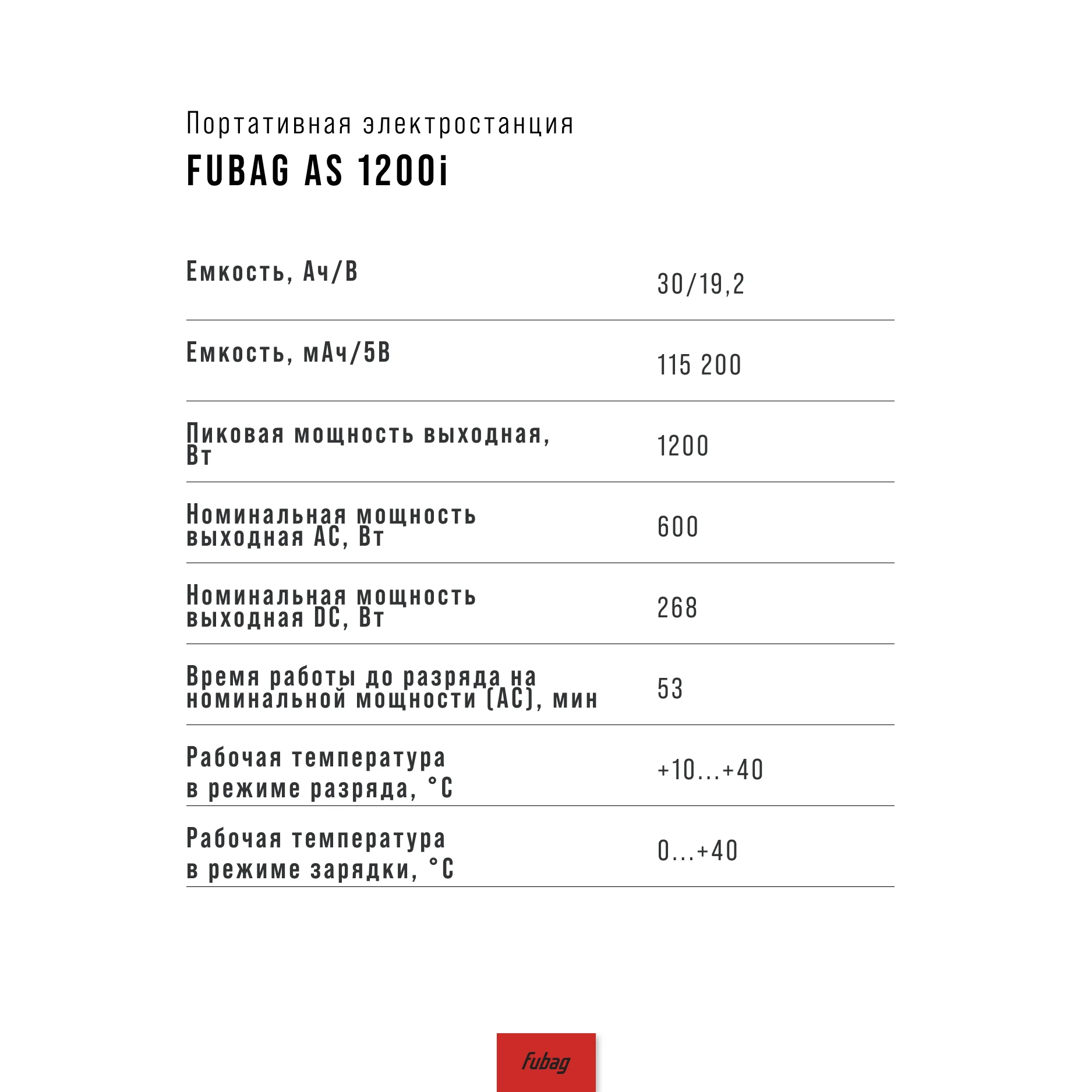 Портативная электростанция FUBAG AS 1200i (аккумулятор LiFePO4)