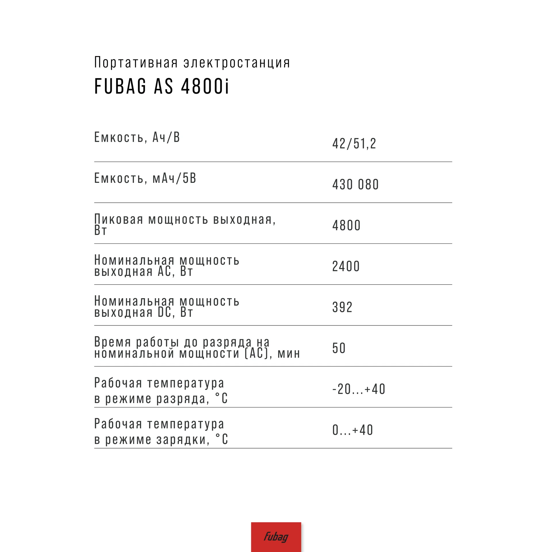 Портативная электростанция FUBAG AS 4800i (аккумулятор LiFePO4)