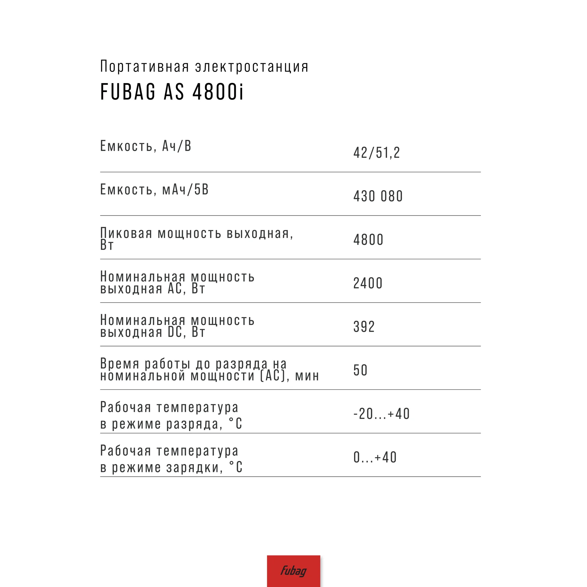 Портативная электростанция FUBAG AS 4800i (аккумулятор LiFePO4)