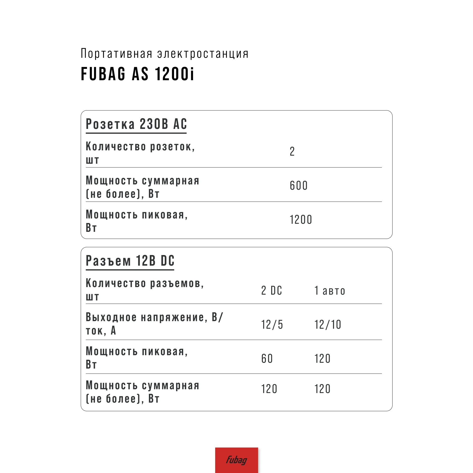 Портативная электростанция FUBAG AS 1200i (аккумулятор LiFePO4)
