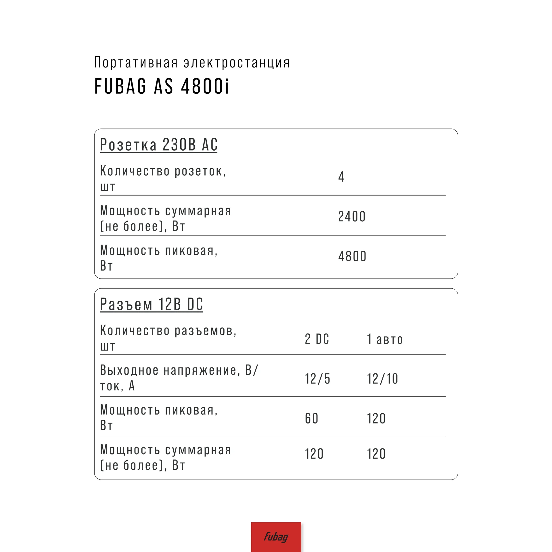 Портативная электростанция FUBAG AS 4800i (аккумулятор LiFePO4)