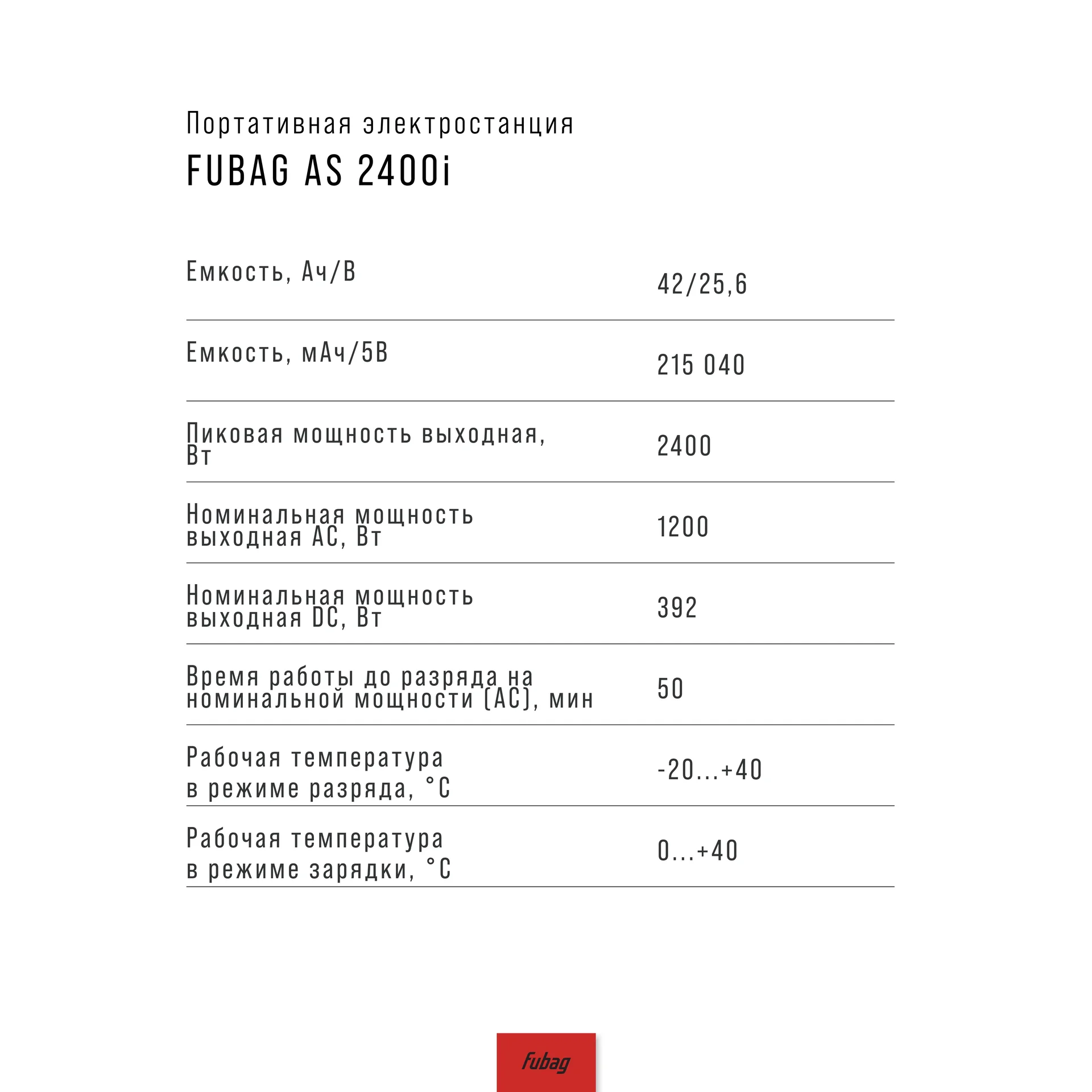 Портативная электростанция FUBAG AS 2400i (аккумулятор LiFePO4)