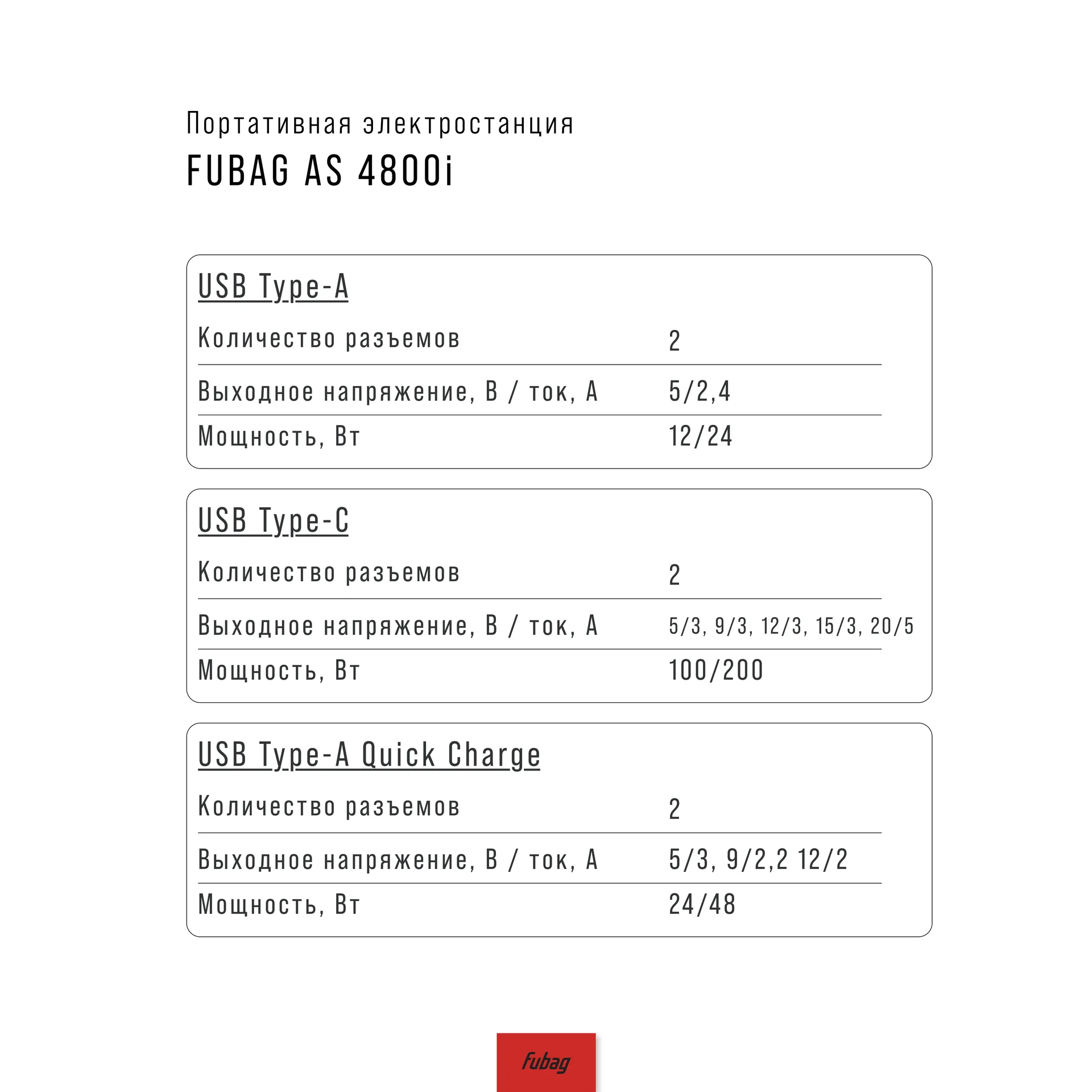 Портативная электростанция FUBAG AS 4800i (аккумулятор LiFePO4)